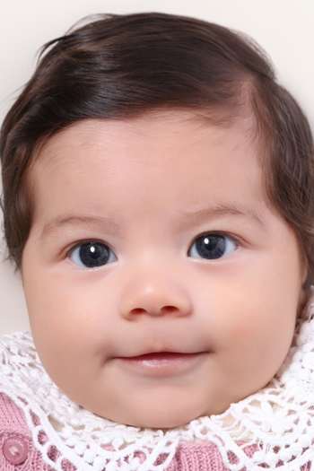 Liz Maria Nunes Gutierrez